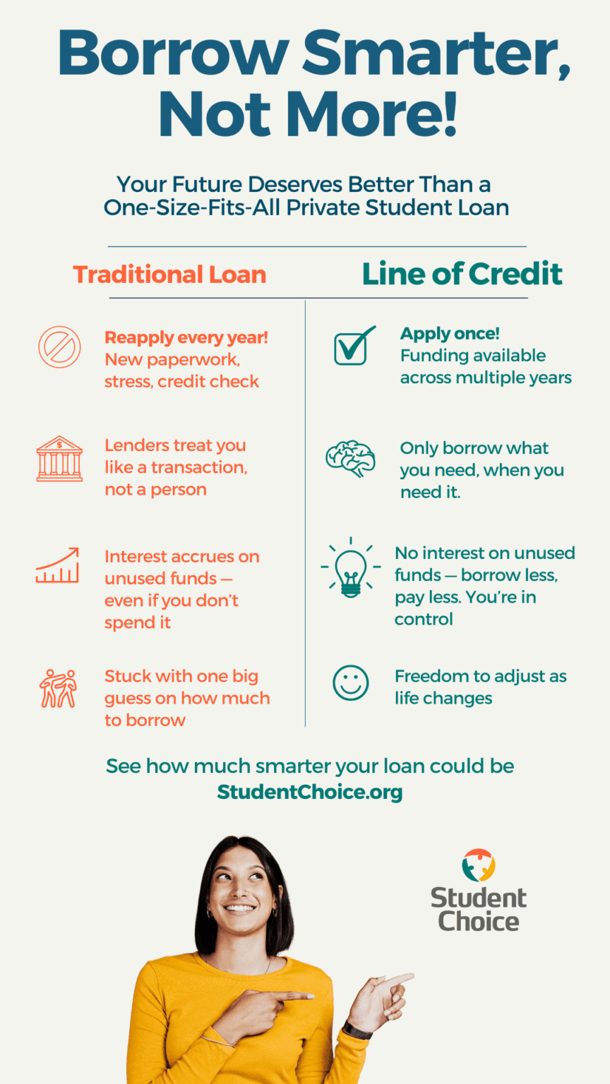 The Student Loan Hack That Lets You Borrow Smarter — Not More
