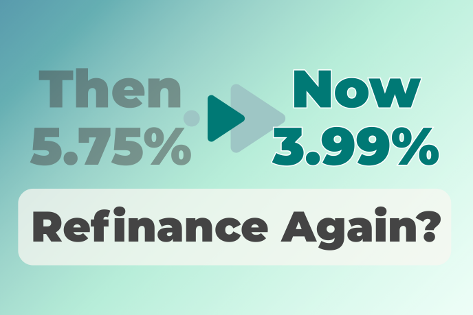 a teal gradient background with "Then 5.75%" on the left and "Now 3.99%" on the right. Underneath are the words, "Refinance Again?"